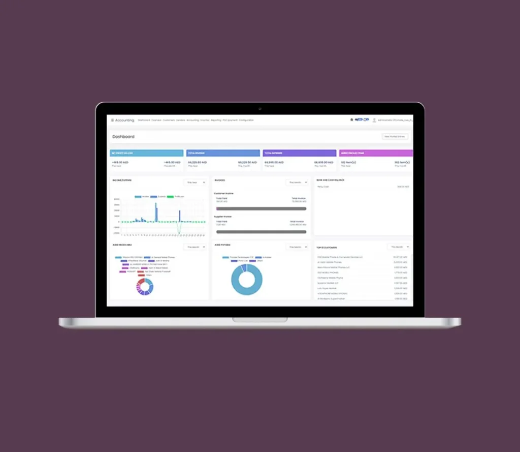 Direct store delivery software